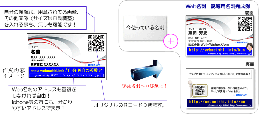 紙名刺完成イメージ